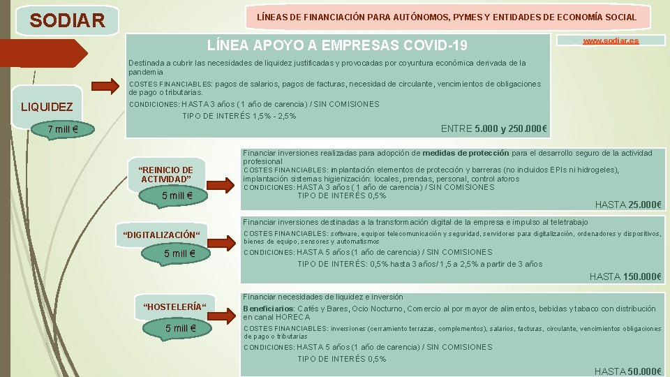 SODIAR LNEAS DE FINANCIACIN PARA AUTNOMOS PYMES Y