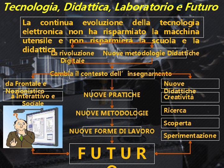 Tecnologia, Didattica, Laboratorio e Futuro La continua evoluzione della tecnologia elettronica non ha risparmiato