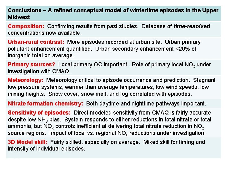 Conclusions – A refined conceptual model of wintertime episodes in the Upper Midwest Composition: