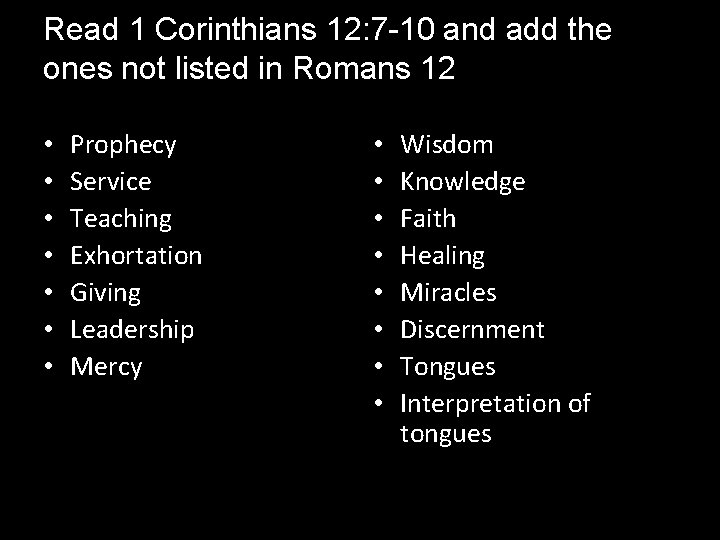 Read 1 Corinthians 12: 7 -10 and add the ones not listed in Romans