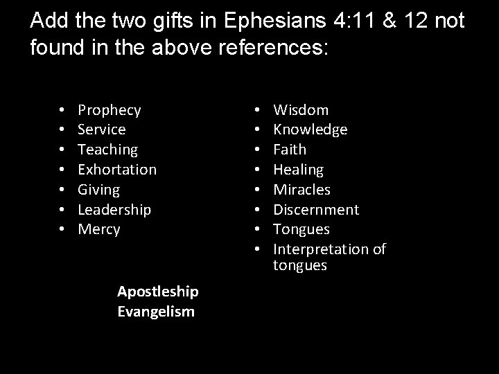 Add the two gifts in Ephesians 4: 11 & 12 not found in the