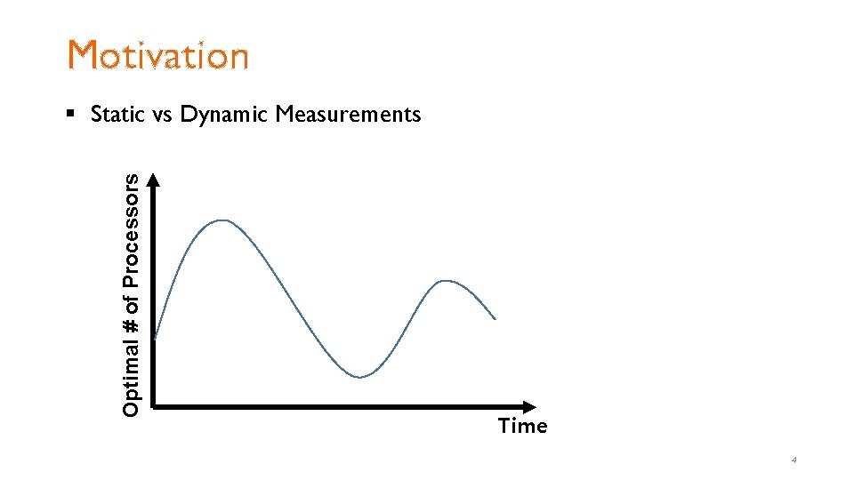 Motivation Optimal # of Processors § Static vs Dynamic Measurements Time 4 Motivation Optimal # of Processors § Static vs Dynamic Measurements Time 4