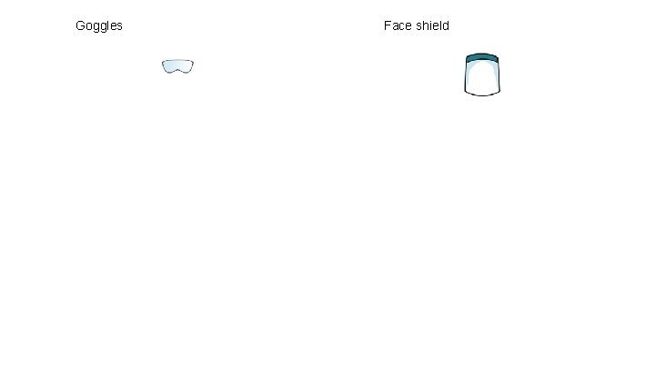 Goggles Face shield 