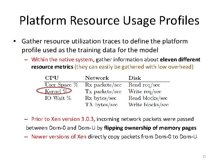 Platform Resource Usage Profiles • Gather resource utilization traces to define the platform profile