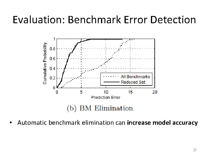 Evaluation: Benchmark Error Detection • Automatic benchmark elimination can increase model accuracy 23 
