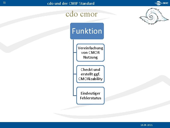 11 cdo und der CMIP Standard cdo cmor Funktion Vereinfachung von CMOR Nutzung Checkt