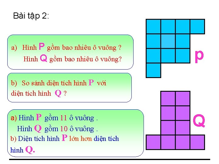 Bài tập 2: a) Hình P gồm bao nhiêu ô vuông ? Hình Q