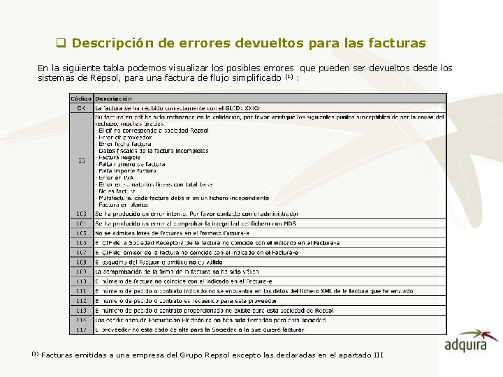 q Descripción de errores devueltos para las facturas En la siguiente tabla podemos visualizar