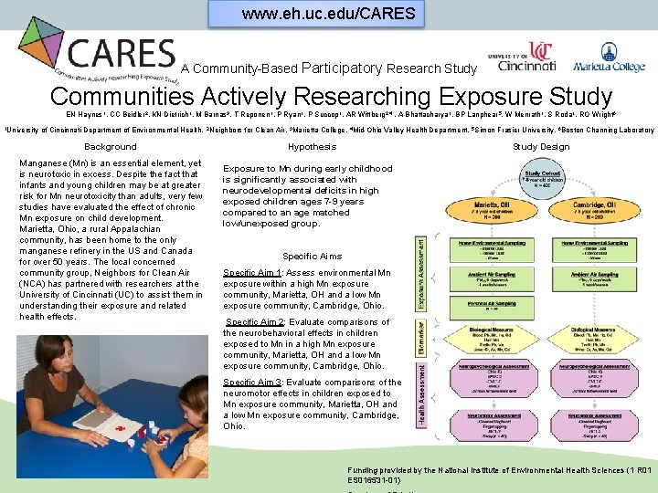 www. eh. uc. edu/CARES A Community-Based Participatory Research Study Communities Actively Researching Exposure Study