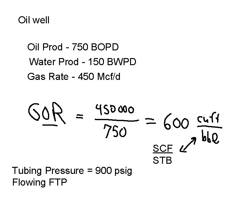 Oil well Oil Prod - 750 BOPD Water Prod - 150 BWPD Gas Rate