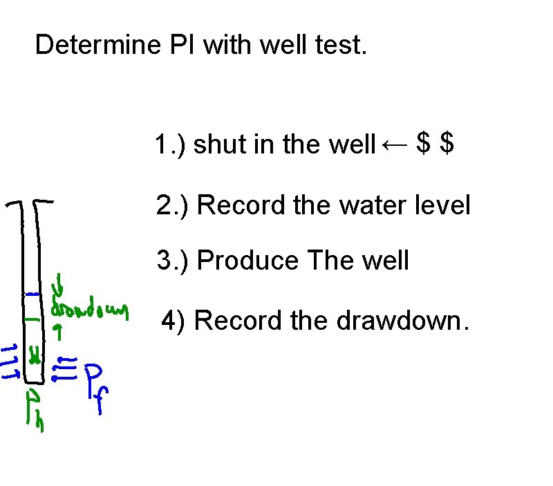 Determine PI with well test. 1. ) shut in the well ← $ $