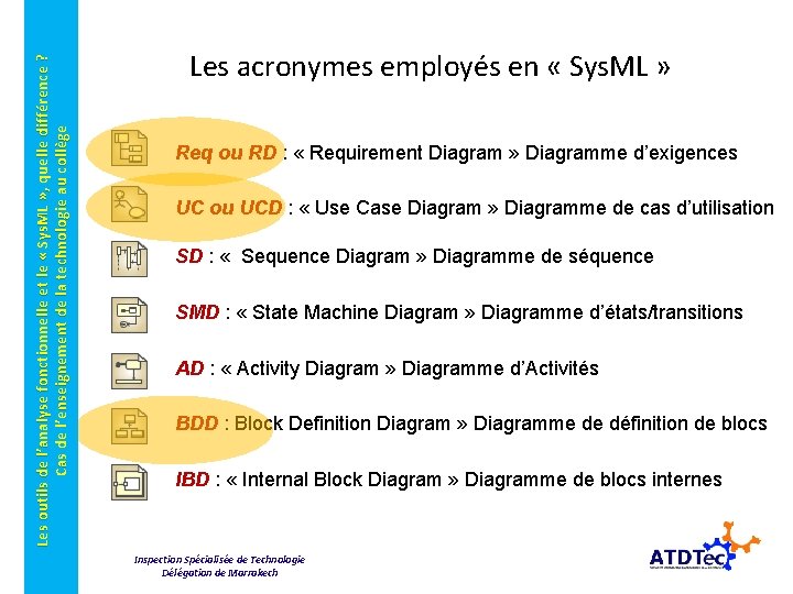 Les outils de l’analyse fonctionnelle et le « Sys. ML » , quelle différence