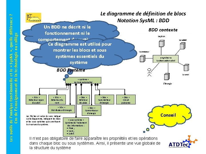 Les outils de l’analyse fonctionnelle et le « Sys. ML » , quelle différence