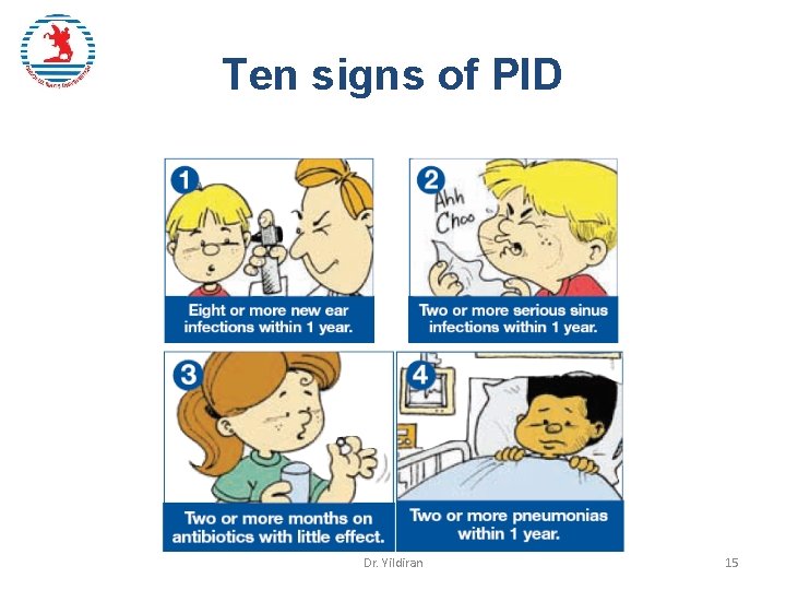 Ten signs of PID Dr. Yildiran 15 