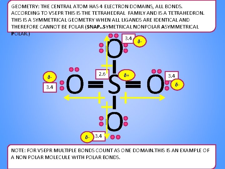GEOMETRY: THE CENTRAL ATOM HAS 4 ELECTRON DOMAINS, ALL BONDS. ACCORDING TO VSEPR THIS GEOMETRY: THE CENTRAL ATOM HAS 4 ELECTRON DOMAINS, ALL BONDS. ACCORDING TO VSEPR THIS