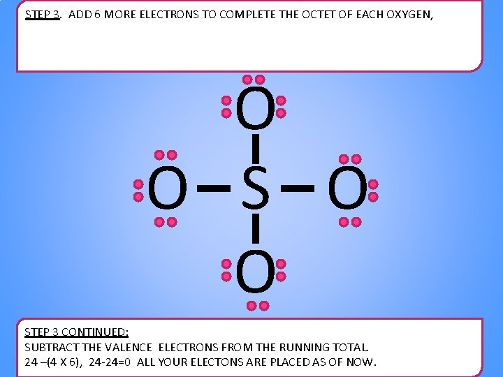 STEP 3. ADD 6 MORE ELECTRONS TO COMPLETE THE OCTET OF EACH OXYGEN, O STEP 3. ADD 6 MORE ELECTRONS TO COMPLETE THE OCTET OF EACH OXYGEN, O