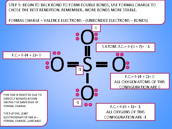 STEP 5: BEGIN TO BACK BOND TO FORM DOUBLE BONDS, USE FORMAL CHARGE TO STEP 5: BEGIN TO BACK BOND TO FORM DOUBLE BONDS, USE FORMAL CHARGE TO