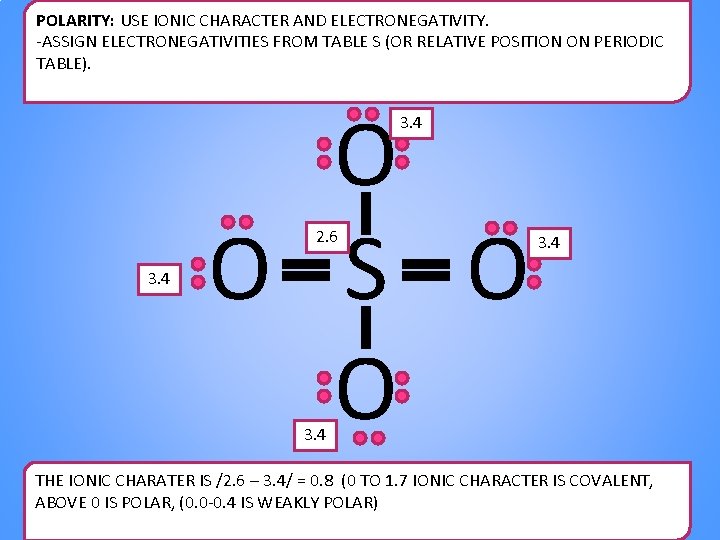 POLARITY: USE IONIC CHARACTER AND ELECTRONEGATIVITY. -ASSIGN ELECTRONEGATIVITIES FROM TABLE S (OR RELATIVE POSITION POLARITY: USE IONIC CHARACTER AND ELECTRONEGATIVITY. -ASSIGN ELECTRONEGATIVITIES FROM TABLE S (OR RELATIVE POSITION