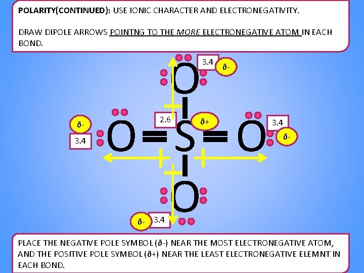 POLARITY(CONTINUED): USE IONIC CHARACTER AND ELECTRONEGATIVITY. DRAW DIPOLE ARROWS POINTNG TO THE MORE ELECTRONEGATIVE POLARITY(CONTINUED): USE IONIC CHARACTER AND ELECTRONEGATIVITY. DRAW DIPOLE ARROWS POINTNG TO THE MORE ELECTRONEGATIVE
