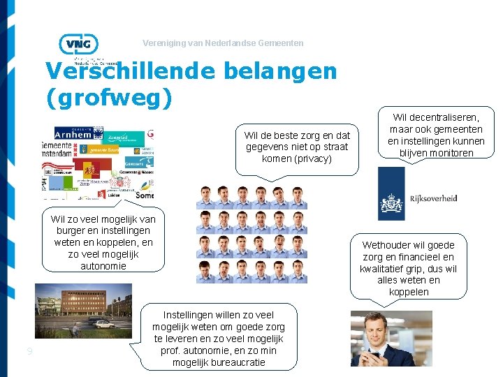 Vereniging van Nederlandse Gemeenten Verschillende belangen (grofweg) Wil de beste zorg en dat gegevens