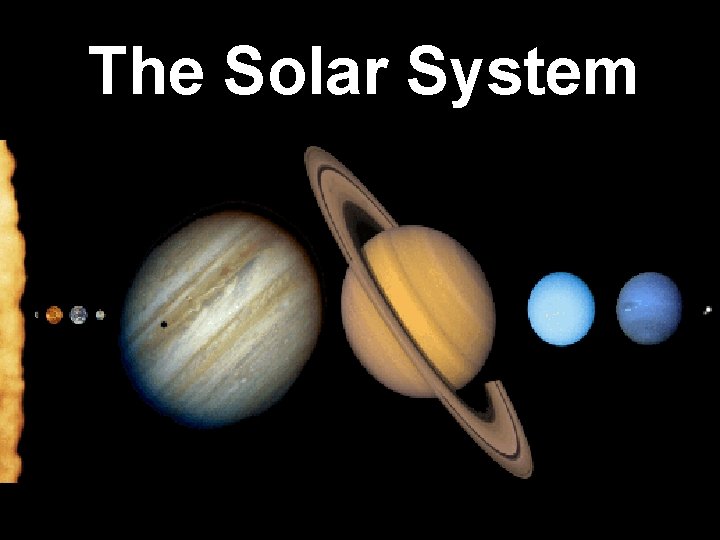 The Solar System 