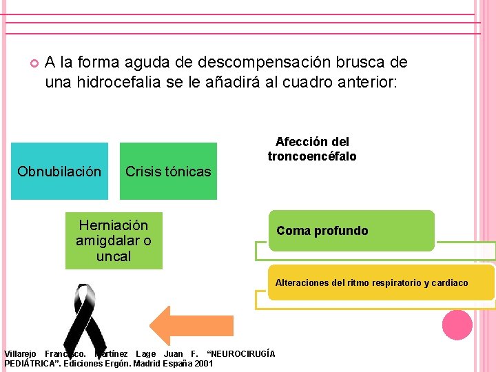  A la forma aguda de descompensación brusca de una hidrocefalia se le añadirá