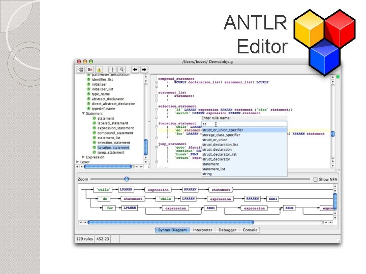 ANTLR Editor 