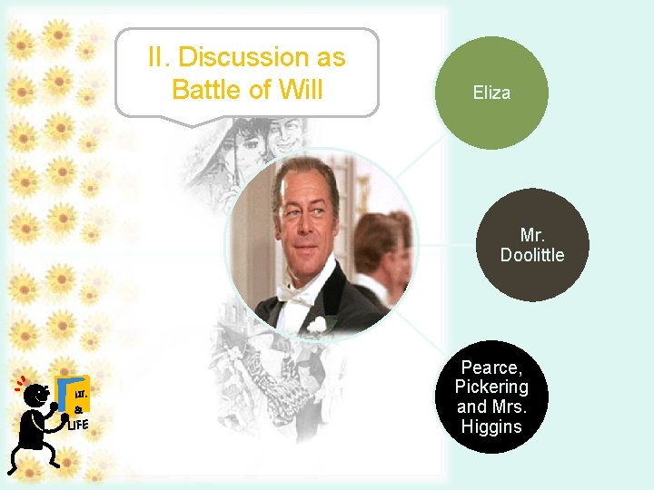 II. Discussion as Battle of Will Eliza Mr. Doolittle LIT. & LIFE Pearce, Pickering II. Discussion as Battle of Will Eliza Mr. Doolittle LIT. & LIFE Pearce, Pickering