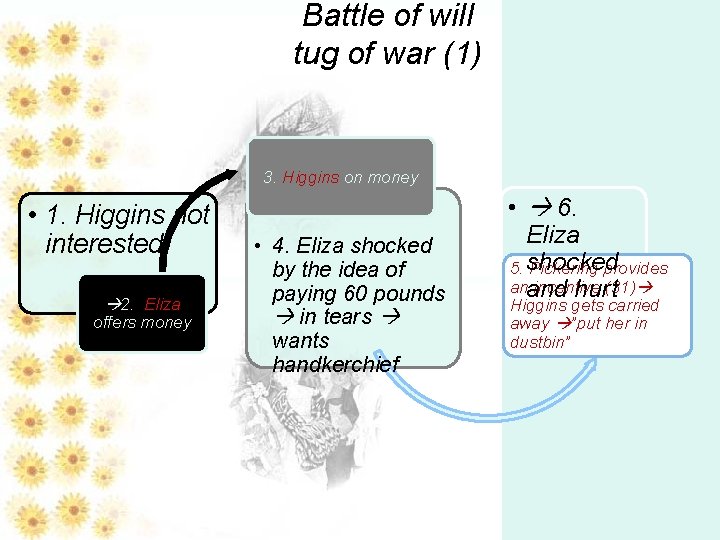 Battle of will tug of war (1) 3. Higgins on money • 1. Higgins Battle of will tug of war (1) 3. Higgins on money • 1. Higgins