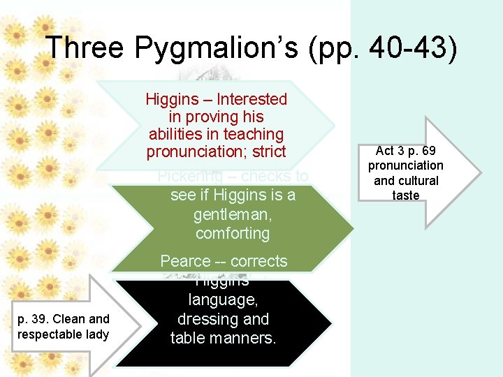 Three Pygmalion’s (pp. 40 -43) Higgins – Interested in proving his abilities in teaching Three Pygmalion’s (pp. 40 -43) Higgins – Interested in proving his abilities in teaching