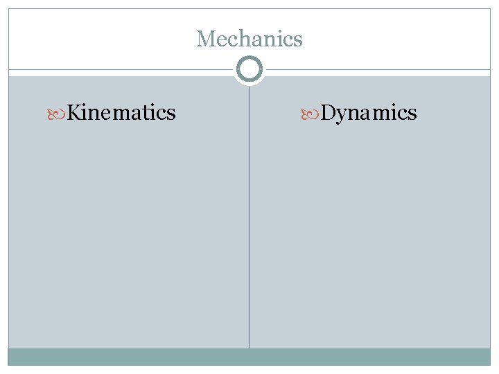 Mechanics Kinematics Dynamics 