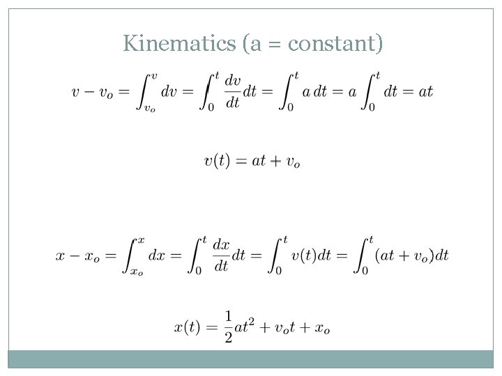 Kinematics (a = constant) 