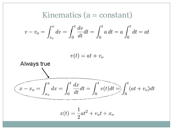 Kinematics (a = constant) Always true 