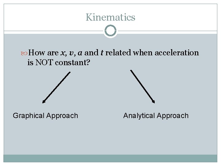 Kinematics How are x, v, a and t related when acceleration is NOT constant?