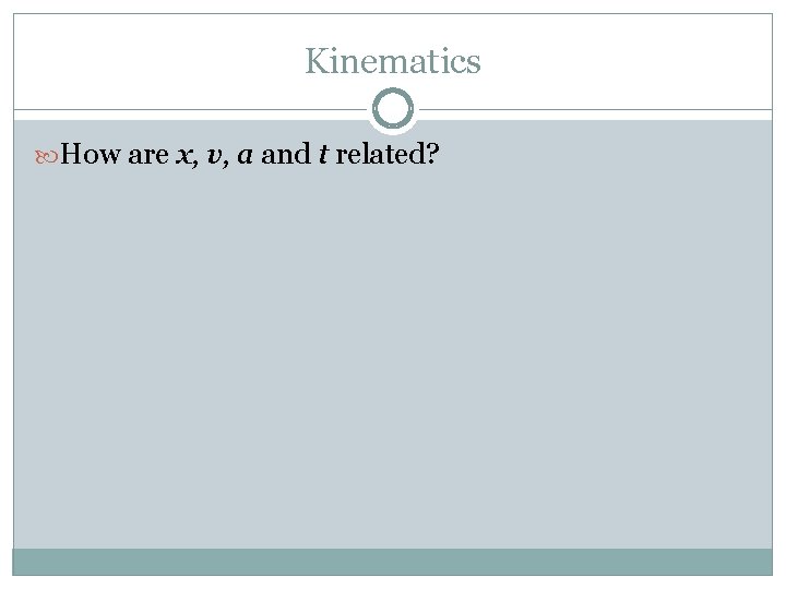 Kinematics How are x, v, a and t related? 