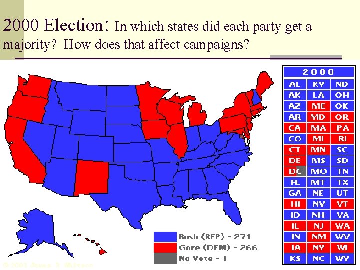 2000 Election: In which states did each party get a majority? How does that