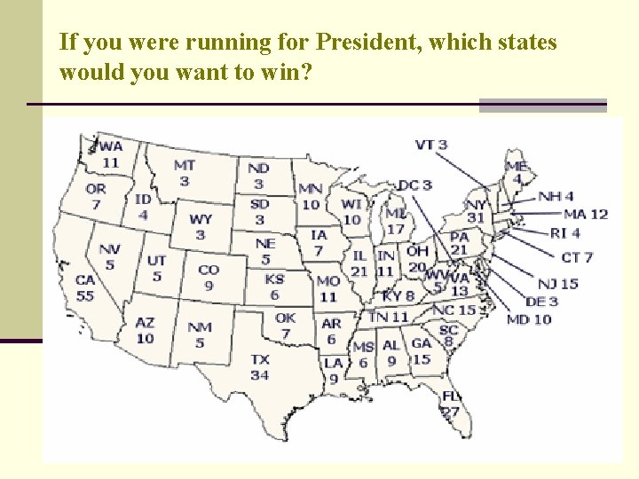 If you were running for President, which states would you want to win? 