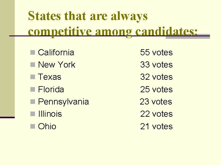 States that are always competitive among candidates: n California n New York n Texas
