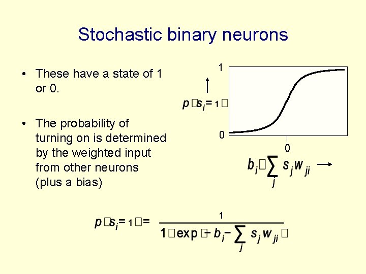 Stochastic binary neurons • These have a state of 1 or 0. • The