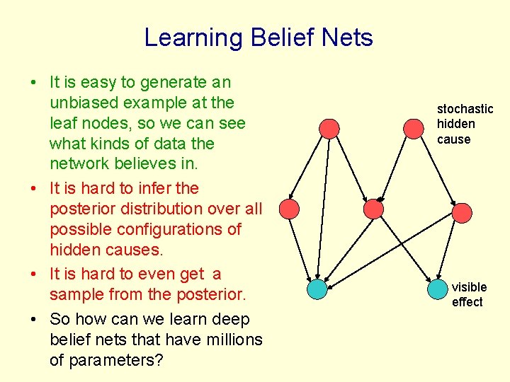 Learning Belief Nets • It is easy to generate an unbiased example at the