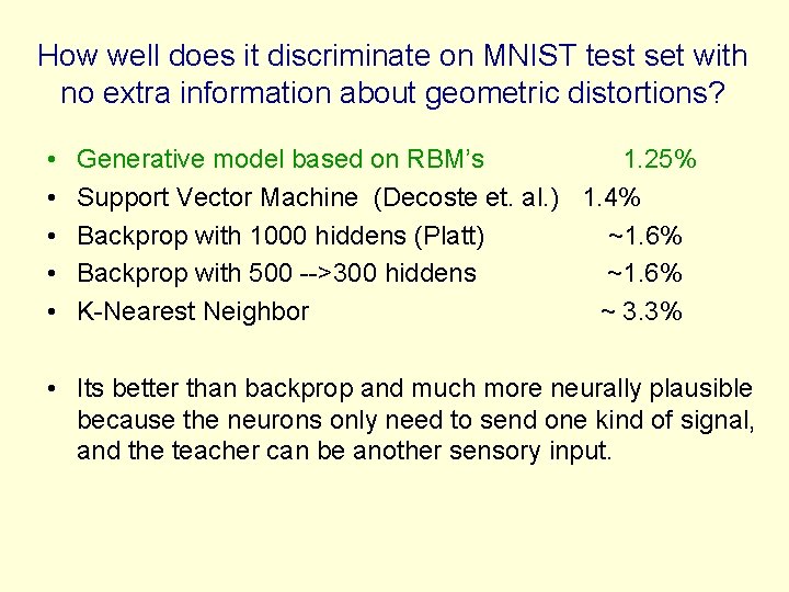 How well does it discriminate on MNIST test set with no extra information about