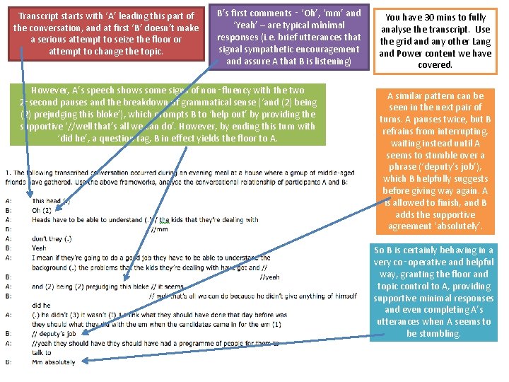Transcript starts with ‘A’ leading this part of the conversation, and at first ‘B’