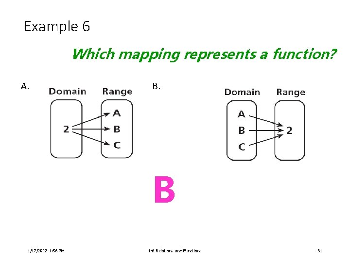 Example 6 Which mapping represents a function? A. B 1/17/2022 1: 56 PM 1
