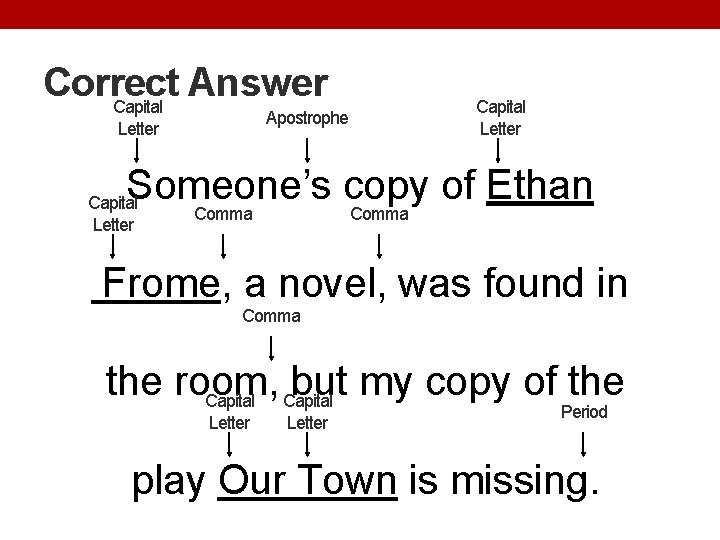 Correct Answer Capital Letter Apostrophe Letter Someone’s copy of Ethan Capital Letter Comma Frome,