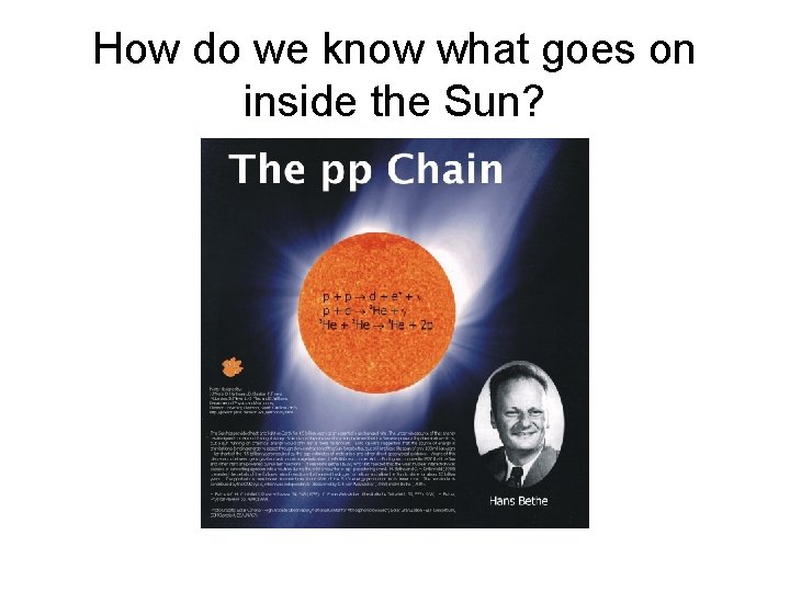 How do we know what goes on inside the Sun? 