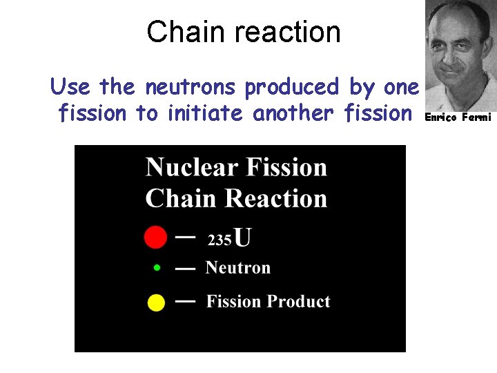 Chain reaction Use the neutrons produced by one fission to initiate another fission Enrico
