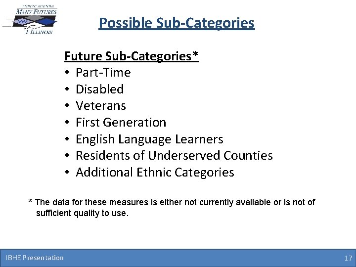 Possible Sub-Categories Future Sub-Categories* • Part-Time • Disabled • Veterans • First Generation •