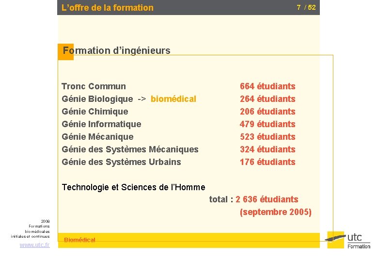 L’offre de la formation 7 / 52 Formation d’ingénieurs Tronc Commun Génie Biologique ->