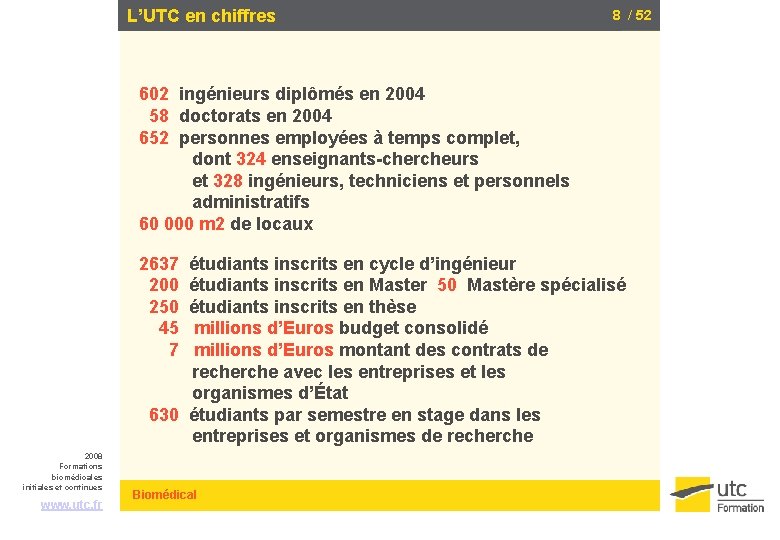 L’UTC en chiffres 8 / 52 602 ingénieurs diplômés en 2004 58 doctorats en