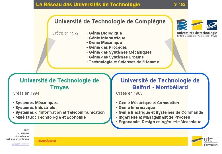 Le Réseau des Universités de Technologie 9 / 52 Université de Technologie de Compiègne